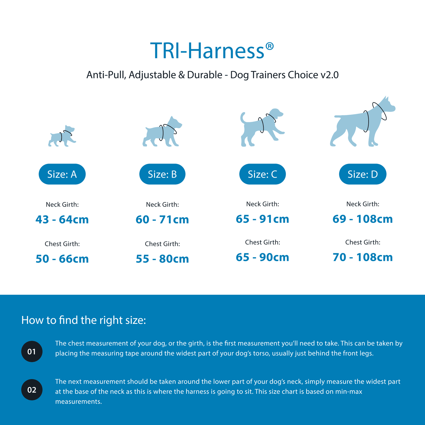 TRI-Harness® | Anti-Pull, Adjustable & Durable - Dog Trainers Choice -  Black v2.0