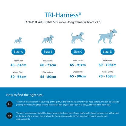 TRI-Harness® | Anti-Pull, Adjustable & Durable - Dog Trainers Choice -  Black v2.0